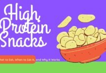 High Protein Snacks: What to Eat, When to Eat It, and Why It Works High Protein Snacks